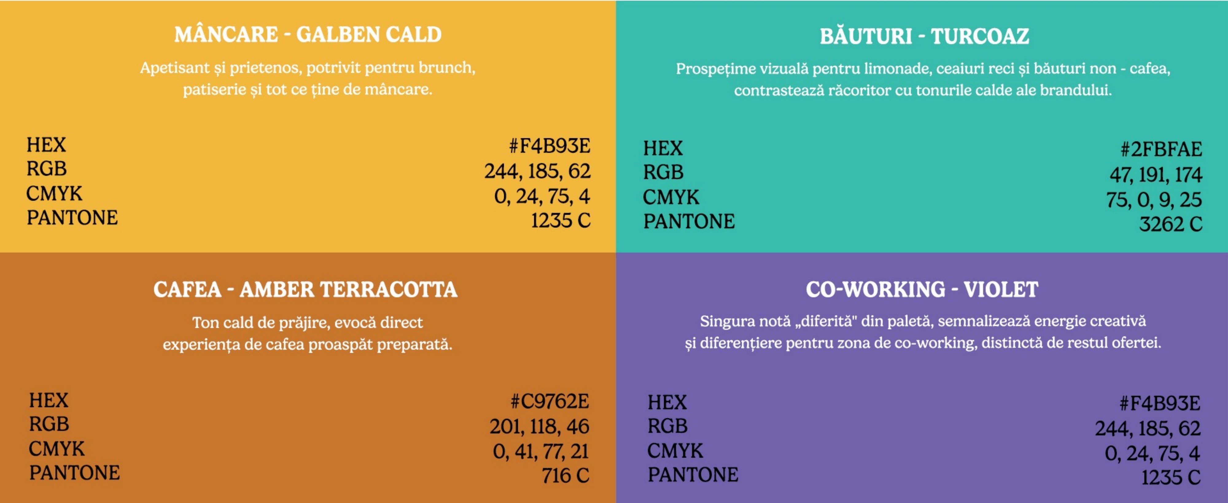 Secondary colour palette applied as solid category backgrounds